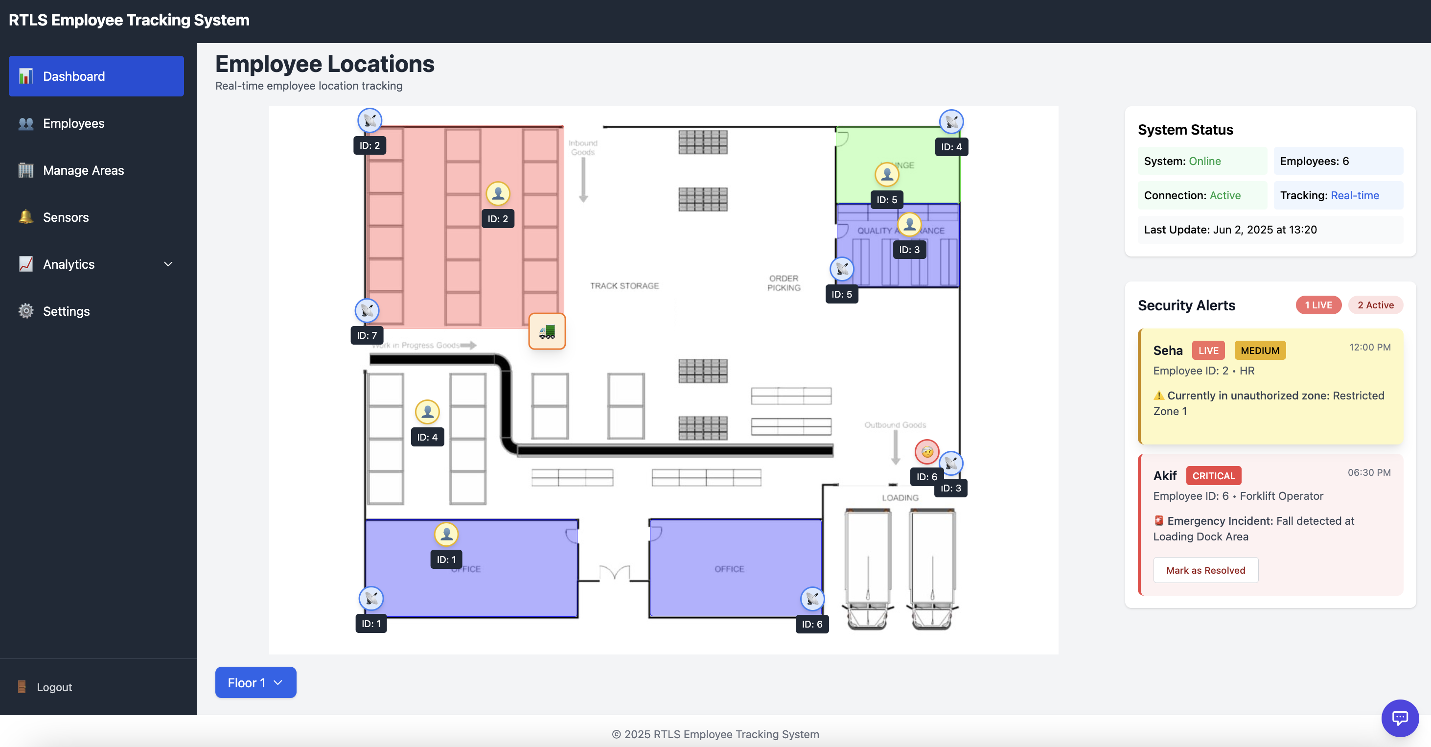 RTLS Dashboard Preview
