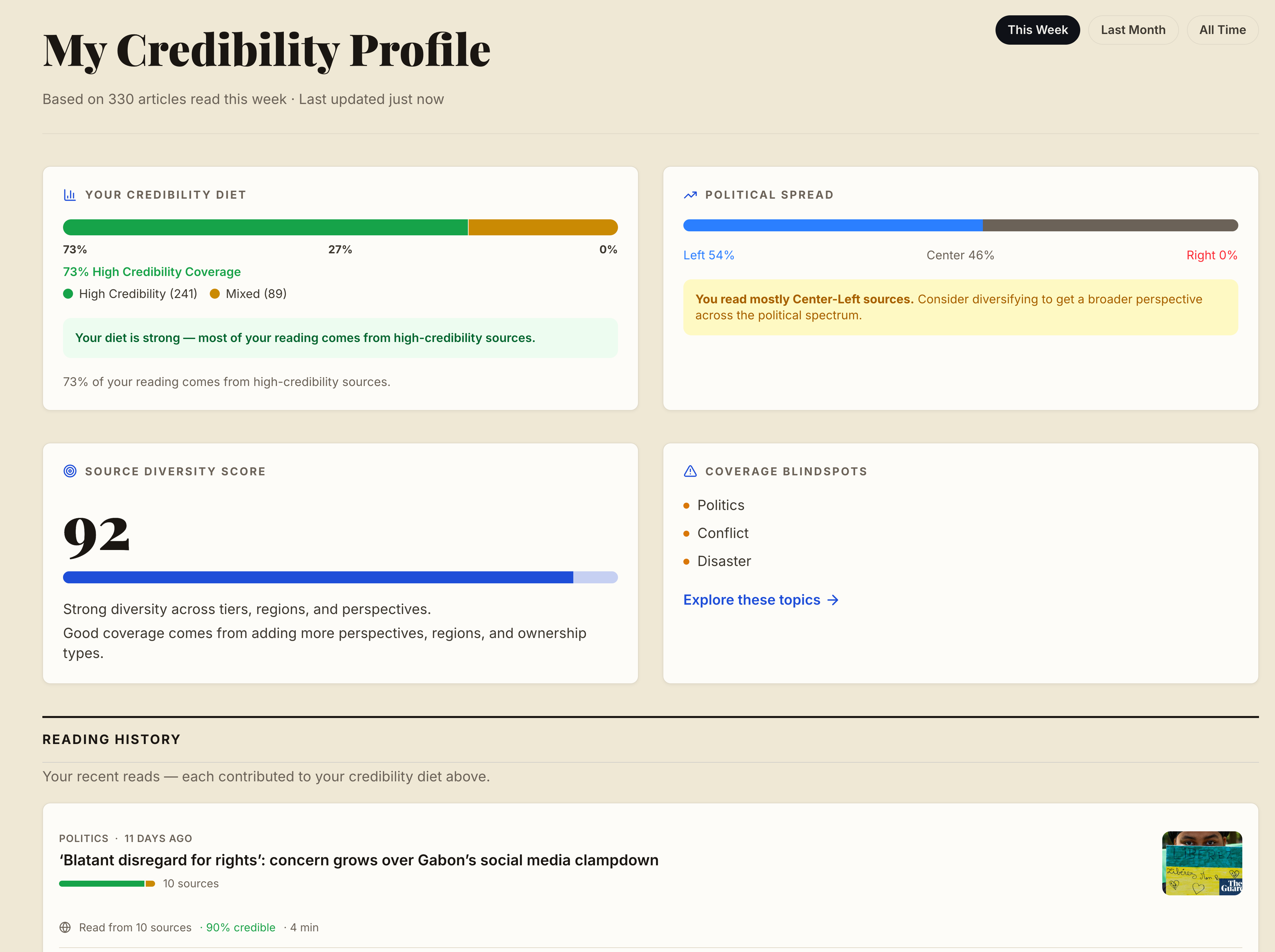 My Profile view