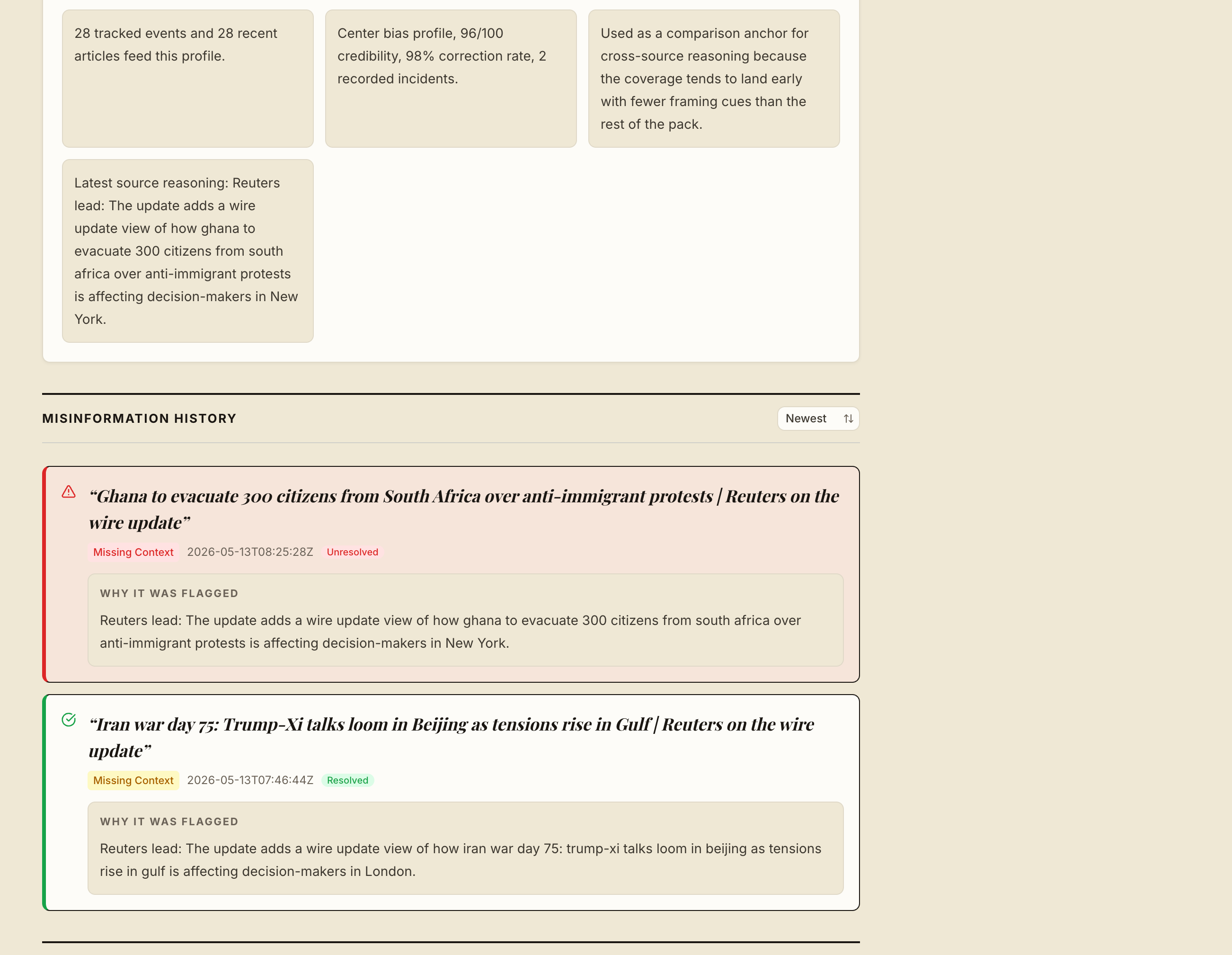 Publisher Profile Bottom