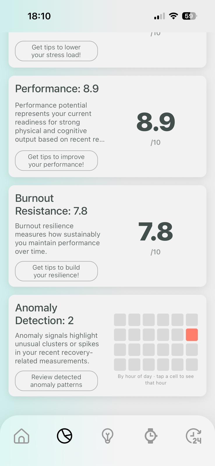 HRV-4 graph screen screenshot placeholder