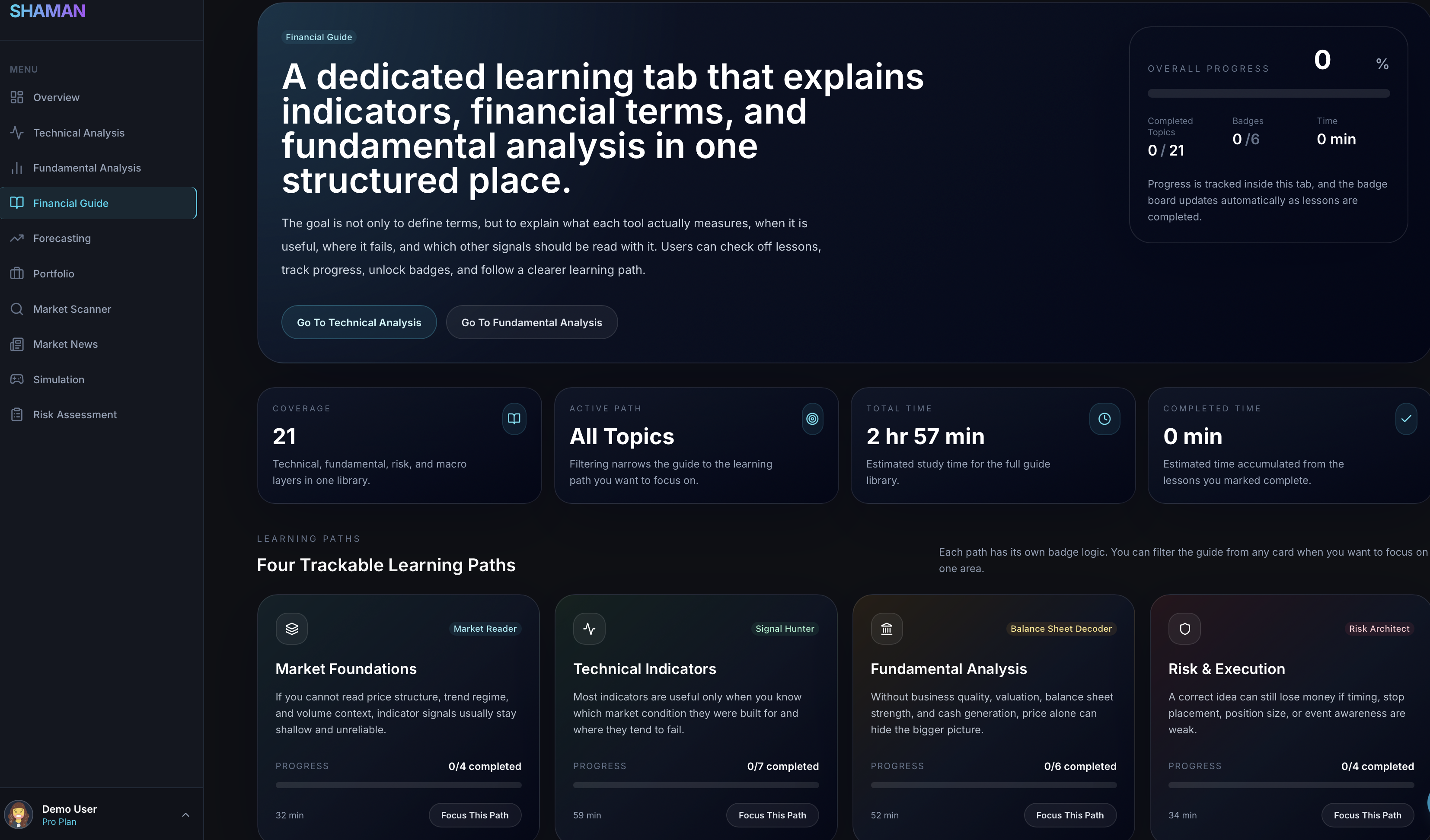 Financial guide and education screen