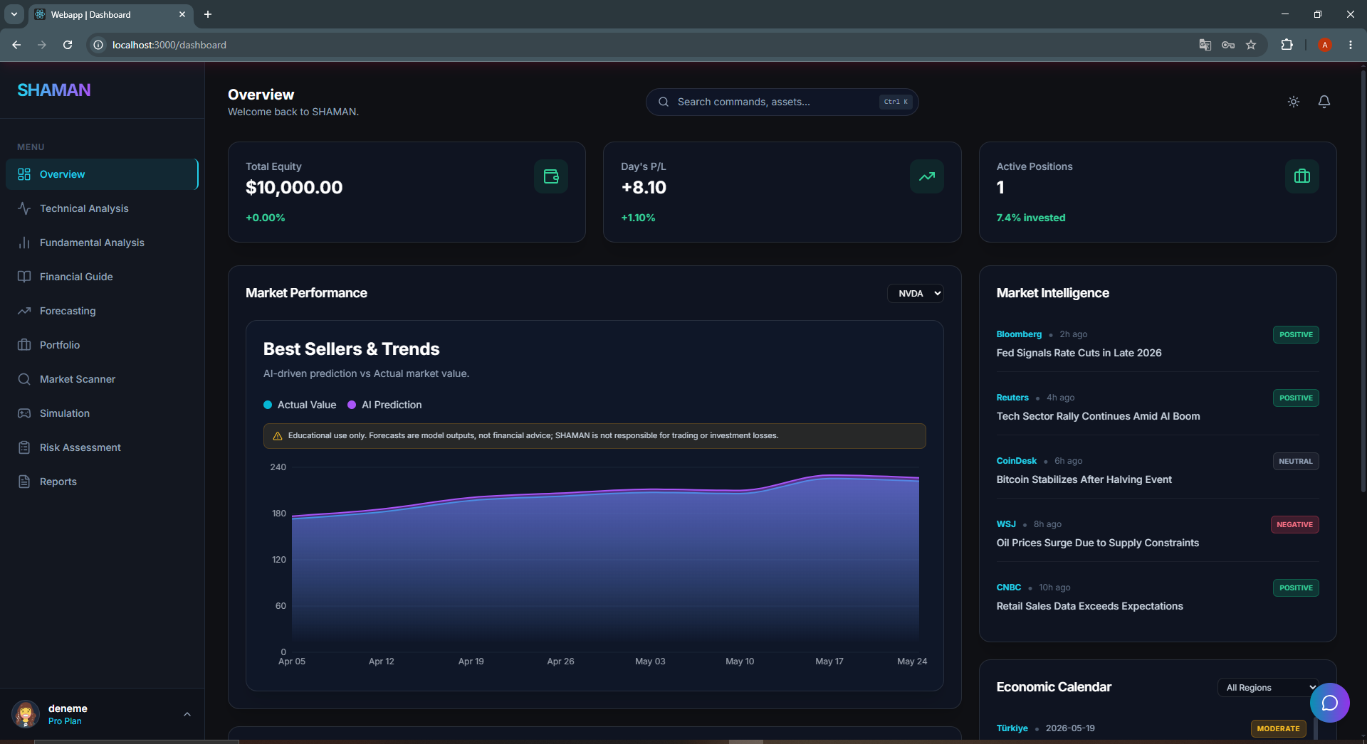 SHAMAN onboarding screen