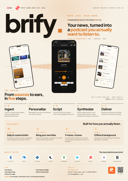 BRIFY