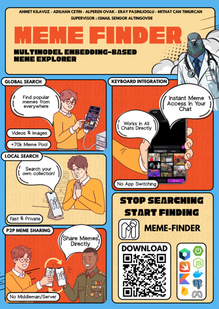 MEME-Finder