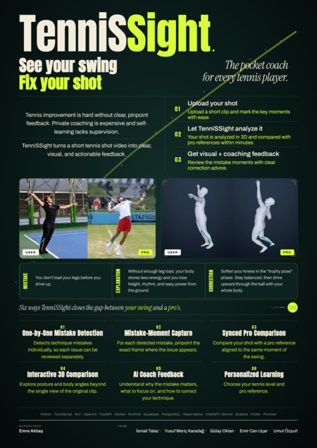 TenniSSight